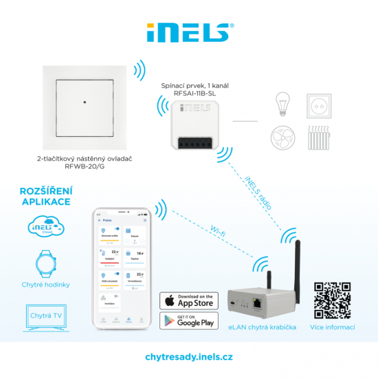 WSC-12-W WIRELESS SWITCH - classic