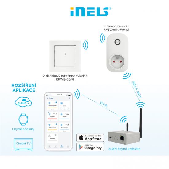 WSSC-12-F WIRELESS SWITCH SOCKET - classic