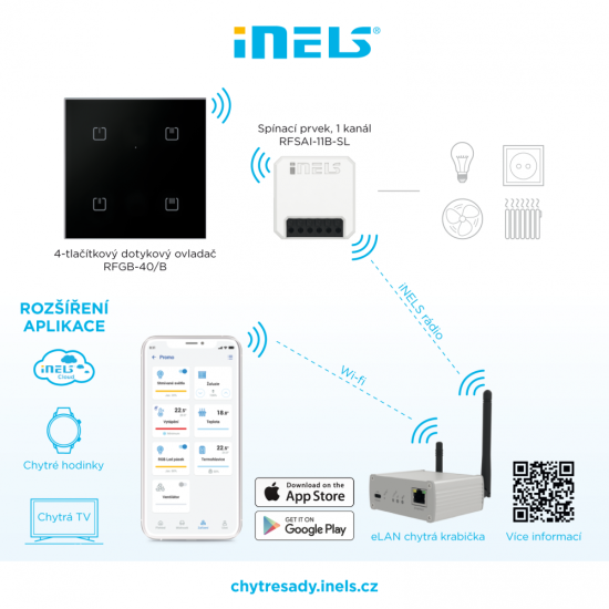 WSL-14-BS WIRELESS SWITCH -  luxury