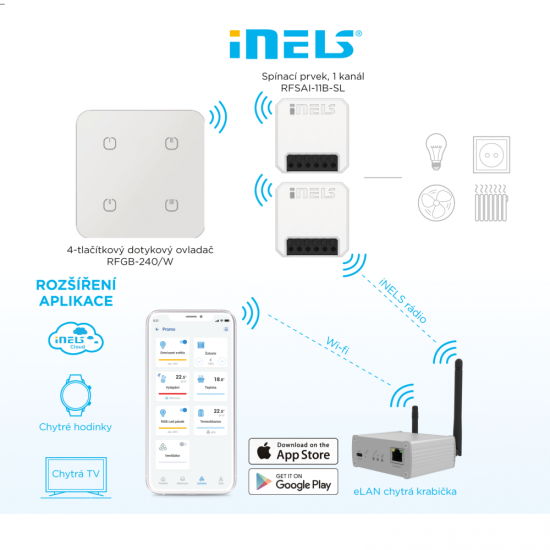 WSL-24-WR WIRELESS SWITCH - luxury